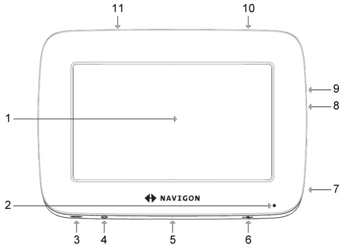 NAVIGON 7110 - Description of the NAVIGON 7100 | 7110 - 1
