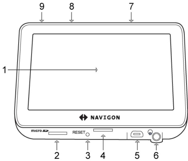 NAVIGON 7210 - Description of the NAVIGON 72xx - 1
