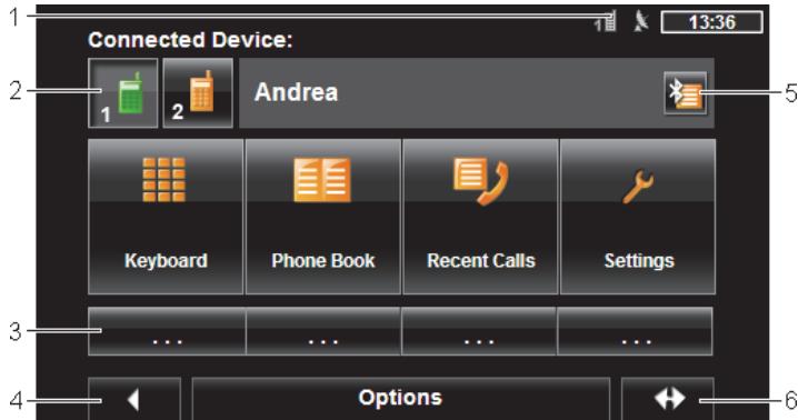 NAVIGON 40 PLUS - Elements of the hands-free module - 1