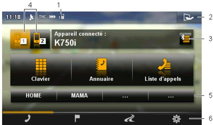 NAVIGON 92 PLUS - Éléments du module mains-libres - 1