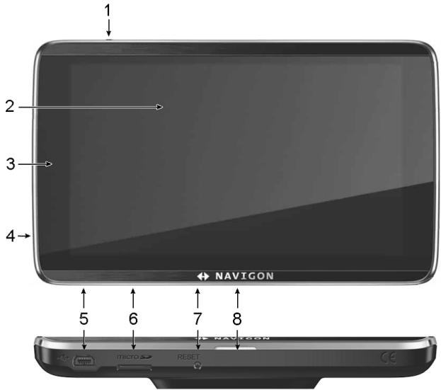 NAVIGON 92 PREMIUM - Scope of Delivery - 2
