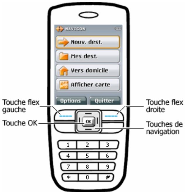 NAVIGON MOBILENAVIGATOR 6 - Eléments de réglage du téléphone mobile - 1