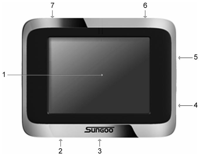 NAVIGON SUNGOO MOBILE NAVIGATION 35.01 - Description of the SUNGOO Mobile Navigation 35.01 - 1