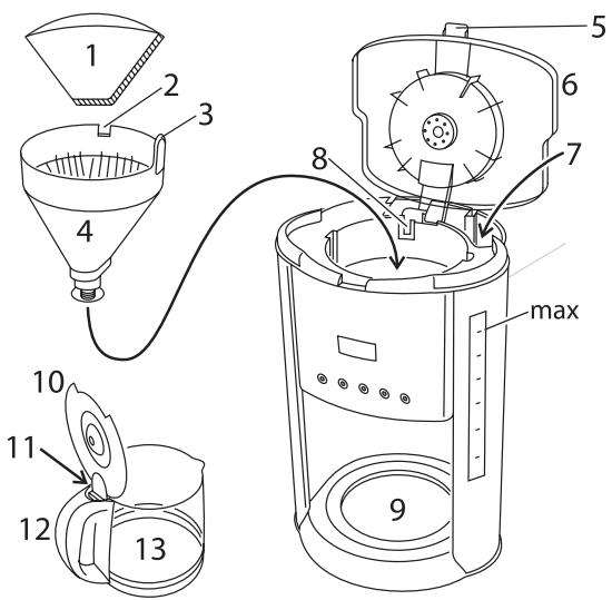 RUSSELL HOBBS 18626-56, 18629-56, 18517-56, 18327-56, 18331-56 - 1