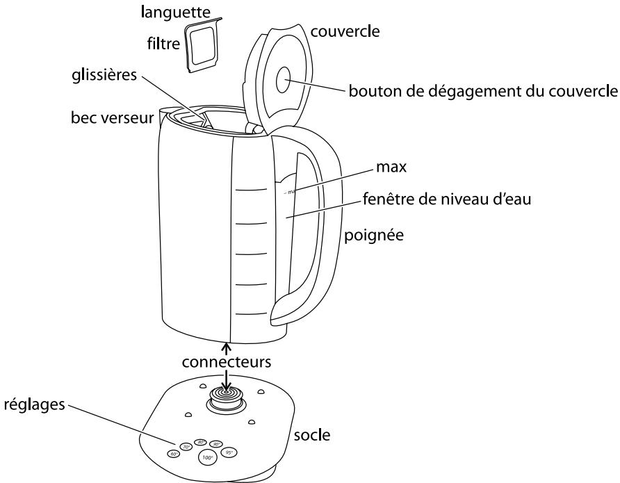 RUSSELL HOBBS GLASS TOUCH 14743-56 1,7L - Den Wasserkocher regelmäßig entkalken. - 1