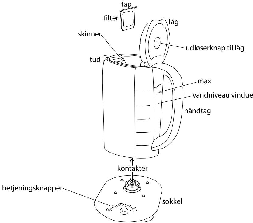 RUSSELL HOBBS GLASS TOUCH 14743-56 1,7L - temperaturas ideias para chá e café - 1