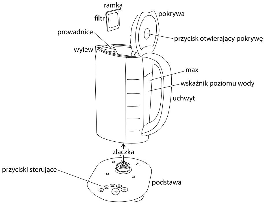 RUSSELL HOBBS GLASS TOUCH 14743-56 1,7L - optimálne teploty pre rôzne druhy čaju a kávy - 1