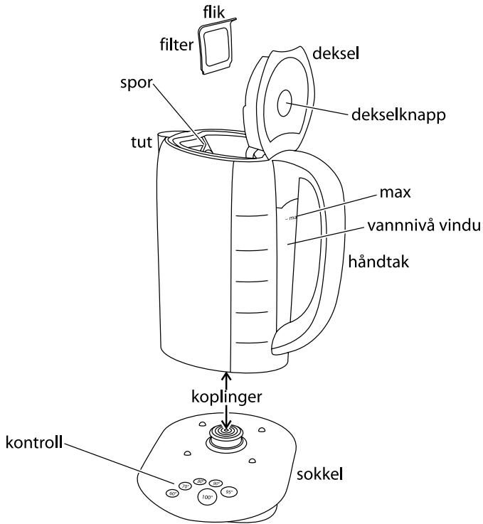 RUSSELL HOBBS GLASS TOUCH 14743-56 1,7L - bästa möjliga temperatur för tillredning av te och kaffe - 1