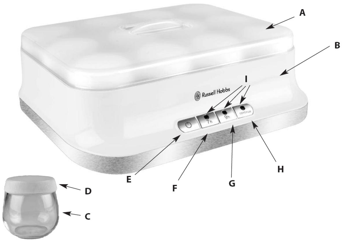 RUSSELL HOBBS 18317-56 - A usage domestique uniquement - 2