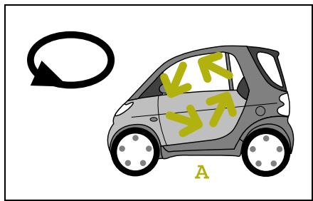 SMART FORTWO COUPE - Accident risk! - 1