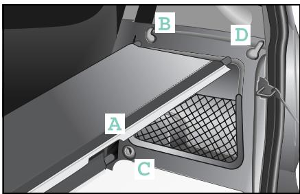 SMART FORTWO COUPE - Luggage compartment cover* - 1