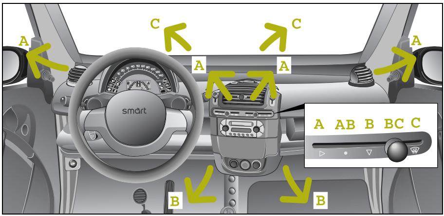 SMART FORTWO COUPE - Centre air nozzle - 1