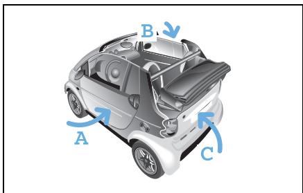 SMART FORTWO COUPE - Soft top system (only smart cabrio) - 1