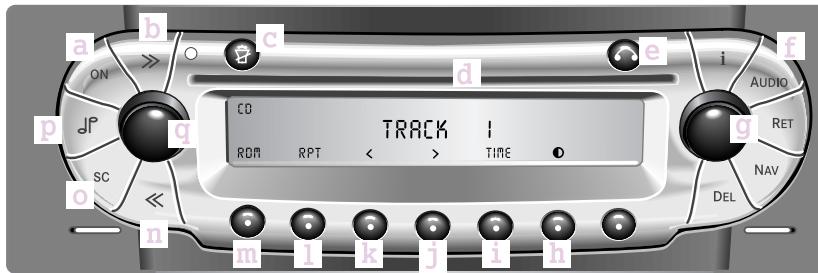 SMART FORTWO COUPE - smart radio navigator* - 1