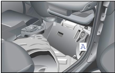 SMART FORTWO COUPE - Breakdown set* - 1