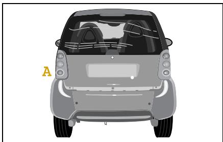 SMART FORTWO COUPE - Fog lamps - 1