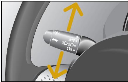 SMART FORTWO COUPE - Turn signal lights - 1