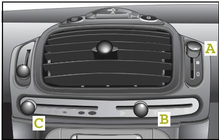 SMART FORTWO COUPE - Heater/ventilation - 1
