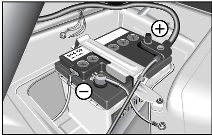 SMART FORTWO COUPE - Environment! - 1