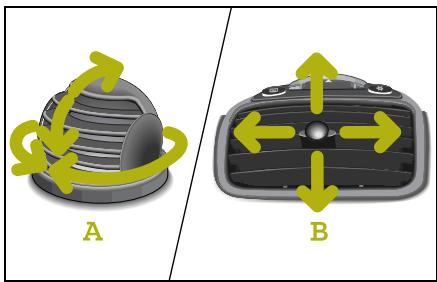 SMART FORTWO COUPE - Switching the blower on - 1