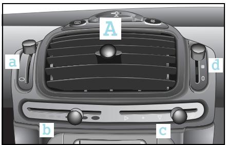 SMART FORTWO COUPE - Function - 1