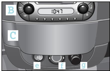 SMART FORTWO COUPE - Function - 2