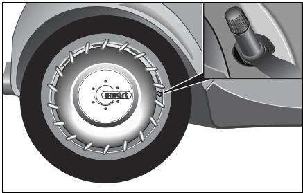 SMART FORTWO COUPE - Accident risk! - 1