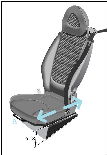SMART FORTWO COUPE - Danger of injury! - 1