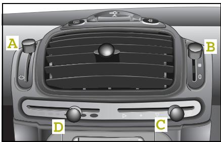 SMART FORTWO COUPE - Heater/ventilation - 1