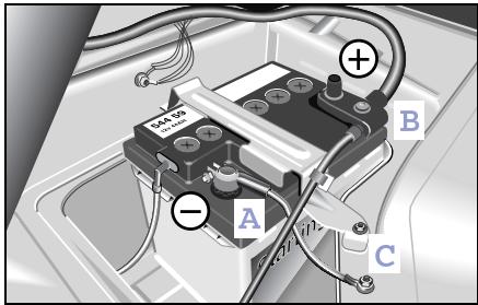 SMART FORTWO COUPE - Removing the battery - 1
