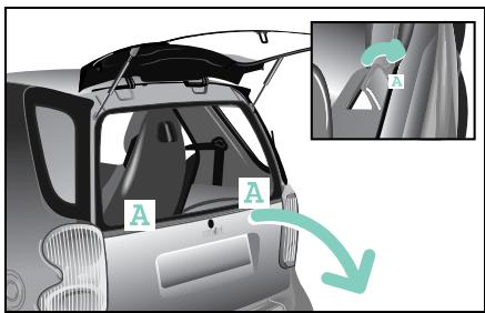 SMART FORTWO COUPE - Luggage compartment - 1