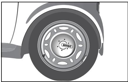 SMART FORTWO COUPE - Tyres and wheels - 1