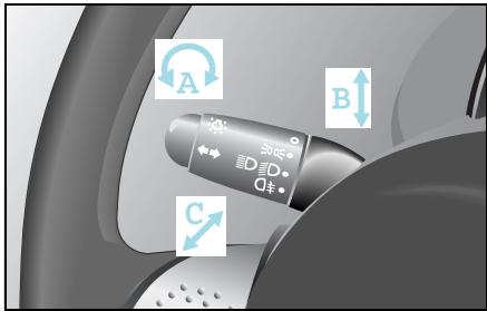 SMART FORTWO COUPE - Cockpit, right-hand drive model - 1
