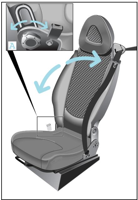 SMART FORTWO COUPE - Adjusting the seats - 1