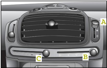 SMART FORTWO COUPE - Environment! - 1