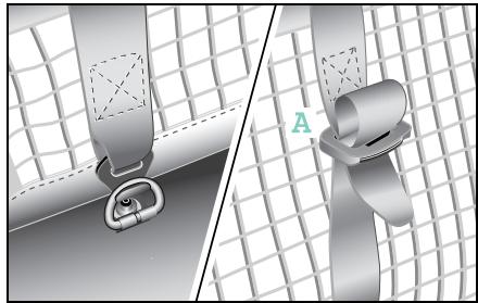 SMART FORTWO COUPE - Divider* between the luggage and passenger compartments (cabrio) - 2