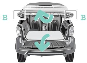 SMART FORTWO COUPE - >Note! - 1