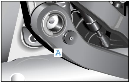 SMART FORTWO COUPE - You should be aware of the following: - 1