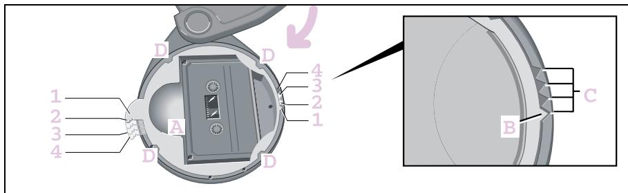 SMART FORTWO COUPE - Cassette box* - 1