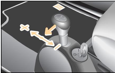 SMART FORTWO COUPE - Engine will not start: - 1