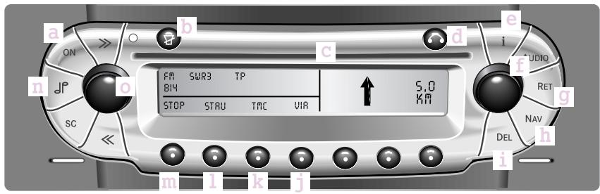 SMART FORTWO COUPE - CD control elements - 1