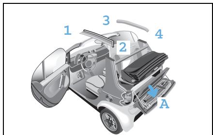 SMART FORTWO COUPE - Soft top system (only smart cabrio) - 2