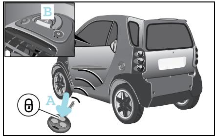 SMART FORTWO COUPE - Locking the car with the remote control - 1