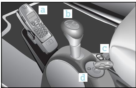 SMART FORTWO COUPE - Shift lever console - 1