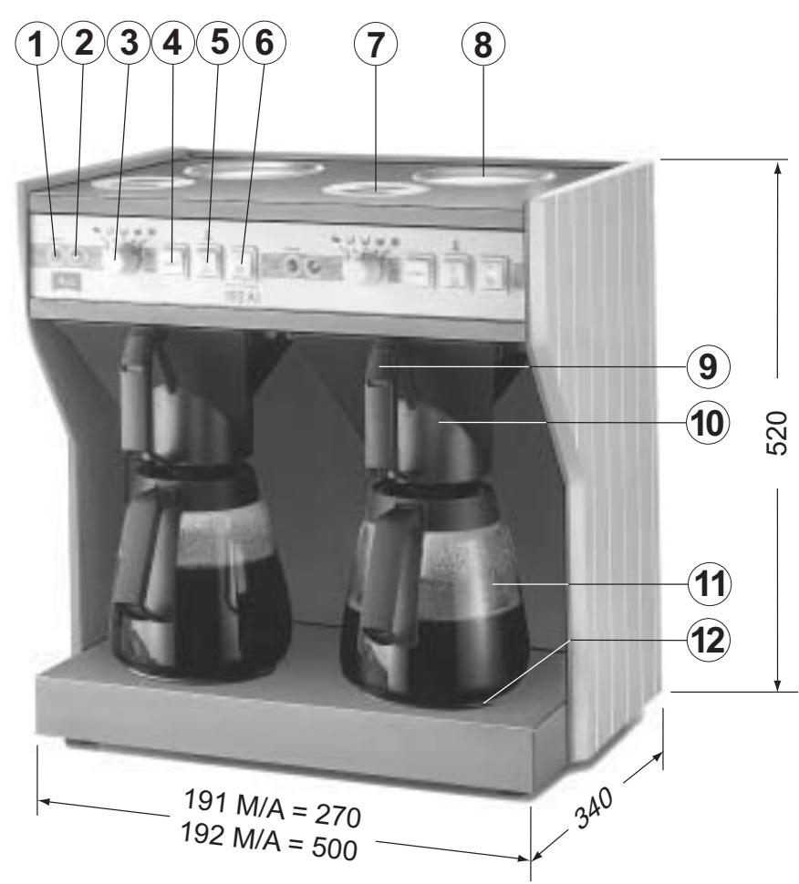 MELITTA 190 - Melitta 190 - 2