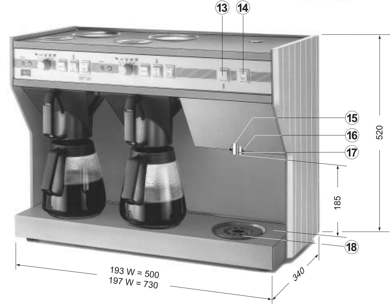 MELITTA 190 - Melitta 190 - 5