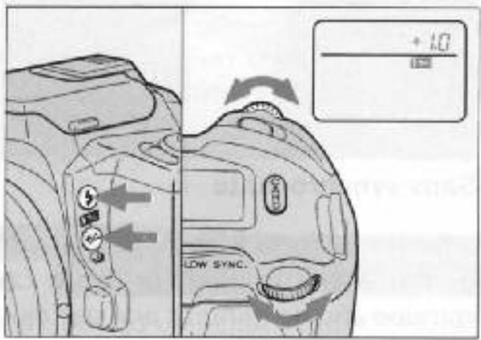 MINOLTA DYNAX MAXXUM 700SI - Indications dans le viseur - 3