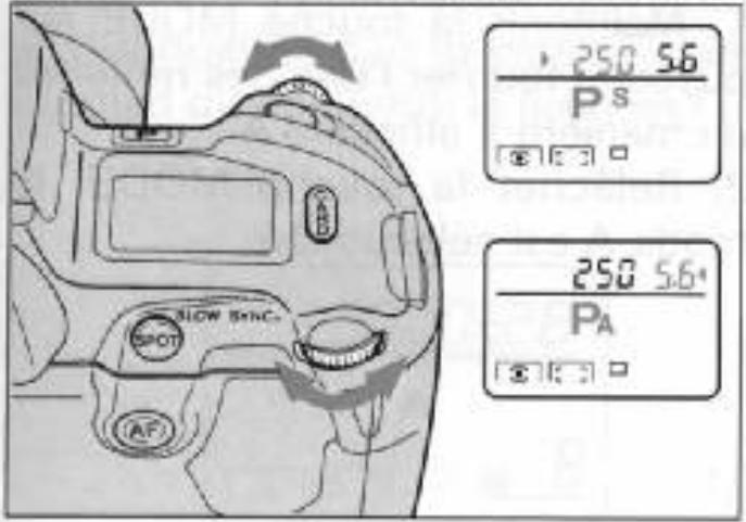 MINOLTA DYNAX MAXXUM 700SI - Utilisation du décalage de programme: - 1