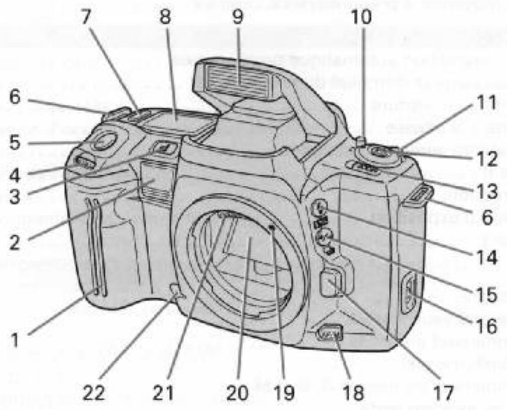 MINOLTA DYNAX MAXXUM 700SI - APPENDICE - 1
