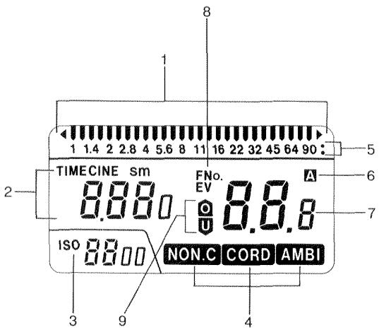 MINOLTA AUTO METER IV F - Ecran d'affichage - 1